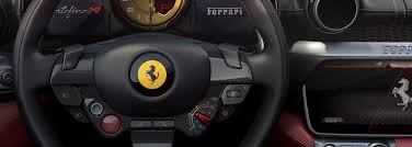 What Does The Ferrari Logo Symbolize