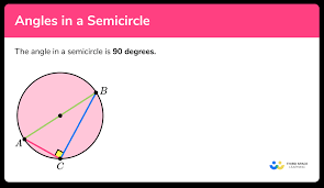 Angle In A Semicircle Gcse Maths