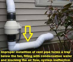 Unsafe Radon Mitigation Systems