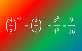 Index Laws Negative Indices