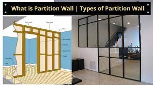 Partition Wall Types