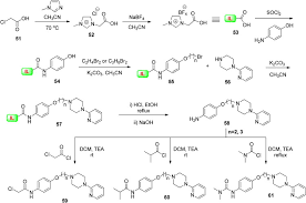 4 Aminophenol An Overview