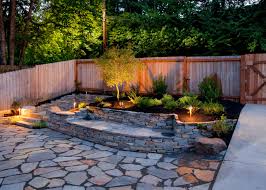 Top 10 New Build Garden Ideas By