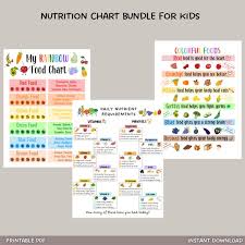 Kids Food Nutrition Chart Printable