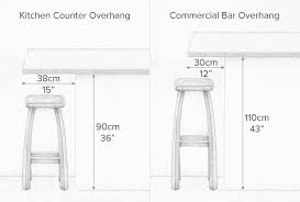 Choosing The Correct Bar Overhang