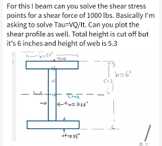 solve the shear stress points