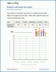 Labelling Graphs Worksheets K5 Learning