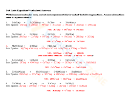 Net Ionic Equation Worksheets