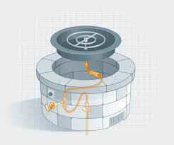 How To Build A Gas Fire Pit