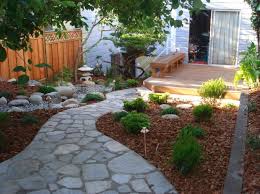 Backyard Garden Makeover Crafting Your