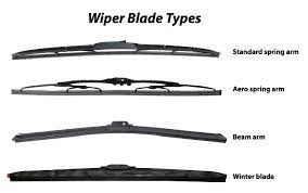 beam type wiper blade