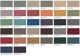 Curating A Whole House Colour Palette