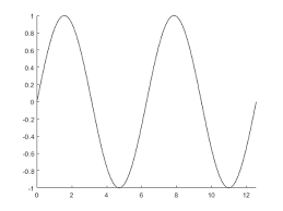 R2019b Matlab Simulink