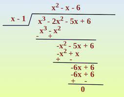 Zeros Of Polynomial Definition