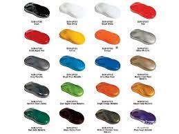 Acrylic Paint Color Chart Painting