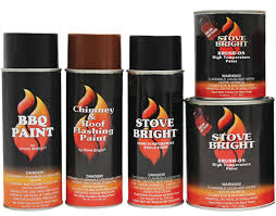 High Temperature Paint Paint Powder