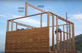 How To Build A Treeless Treehouse Part