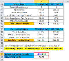 Net Working Capital Formula