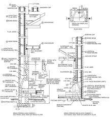 2021 International Residential Code