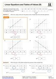 Linear Equations And Tables Of Values