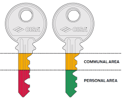 Single Key Master Key Systems Cisa