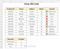 Conditional Formatting Icon Sets Based