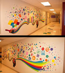 Childhood Learning Mural School Wall
