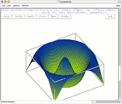 Xmaxima Manual 5 Openmath Plots