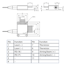 940nm fiber coupled laser diode for