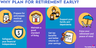 Retirement Planning How To Plan Your