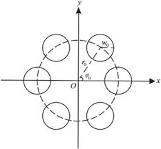 beam wander of gaussian array beams