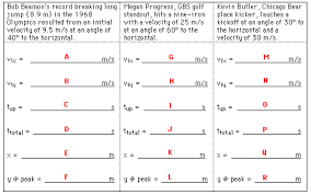 Initial Velocity Components