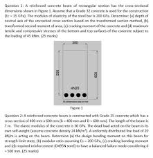 question 1 a reinforced concrete beam