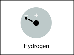 Lesson 5 1 Water Is A Polar Molecule