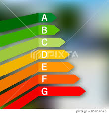 3d Energy Chart For Concept Design 3d