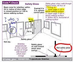 Tempered Glass Or Not Internachi Forum