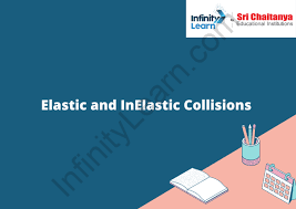 Elastic And Inelastic Collisions In One