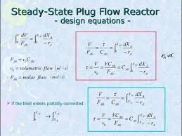 Chemical Reaction Engineering