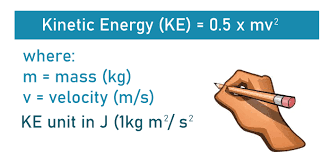 Kinetic Energy Definition Javatpoint