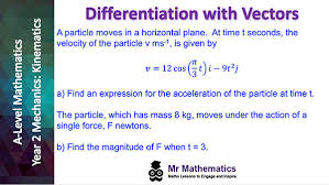 Diffeiation With Vectors Mr