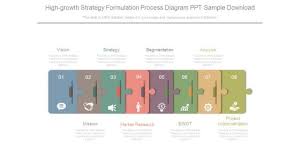Formulation Process Icon Powerpoint