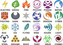 Type Symbols Icon Stencils