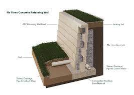 Complete Guide To Diy Retaining Walls