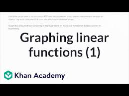 Graphing Linear Functions Example 1