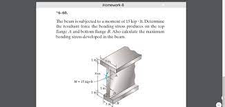 solved homework 8 6 60 the beam is