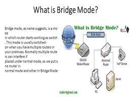 what is bridge mode authorstream