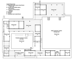 General Layout Of A Hanoak House This