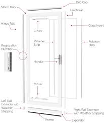 Anatomy Of A Storm Door
