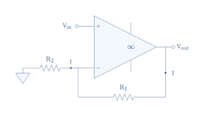 Non Inverting Opamp Electronics Lab Com