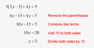 Example Of Simple Equation Find The